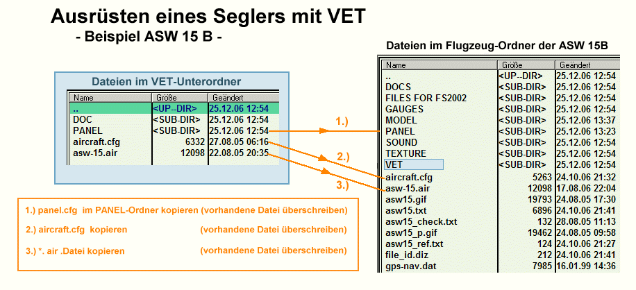 vetcp_g.gif